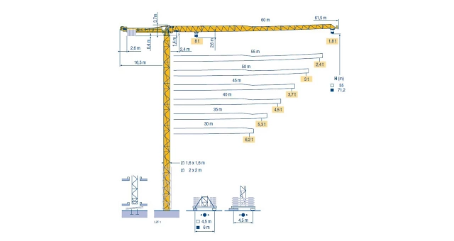 MDT 162