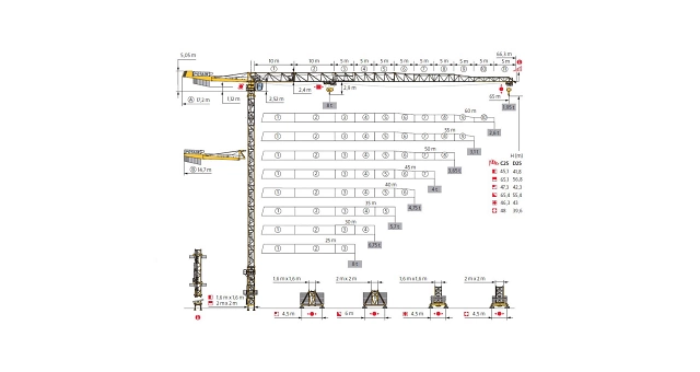 MDT 218A J8