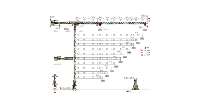 MDT 809 M25